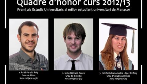 Premi als estudis universitaris (Curs 2012-2013)
