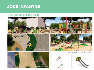 Projectes de millora de jocs infantils inclusius a l'espai públic. 