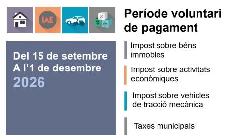 Manacor obre dia 15 el període voluntari de pagament dels tributs municipals del 2026
